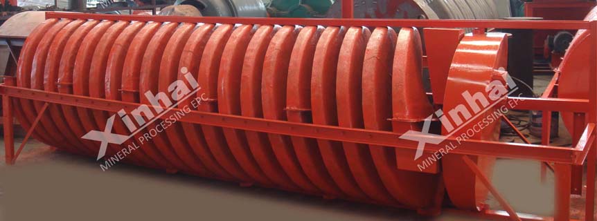 Spiral Chute from Xinhai Mining.jpg